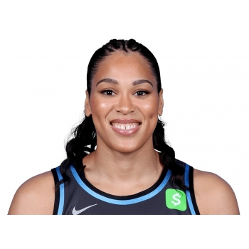 Brionna Jones