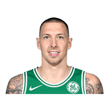 Daniel Theis