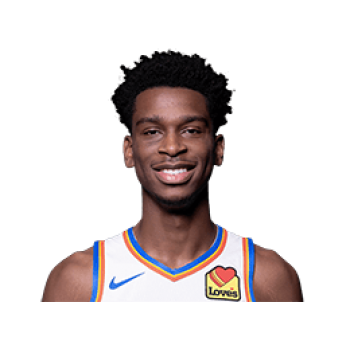 Shai Gilgeous-Alexander