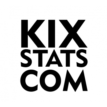 kixstats